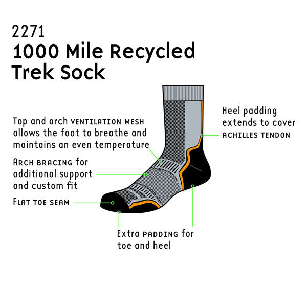 1000 Mile Trek Socks - Twin Pack Men's - Black/Orange/Green