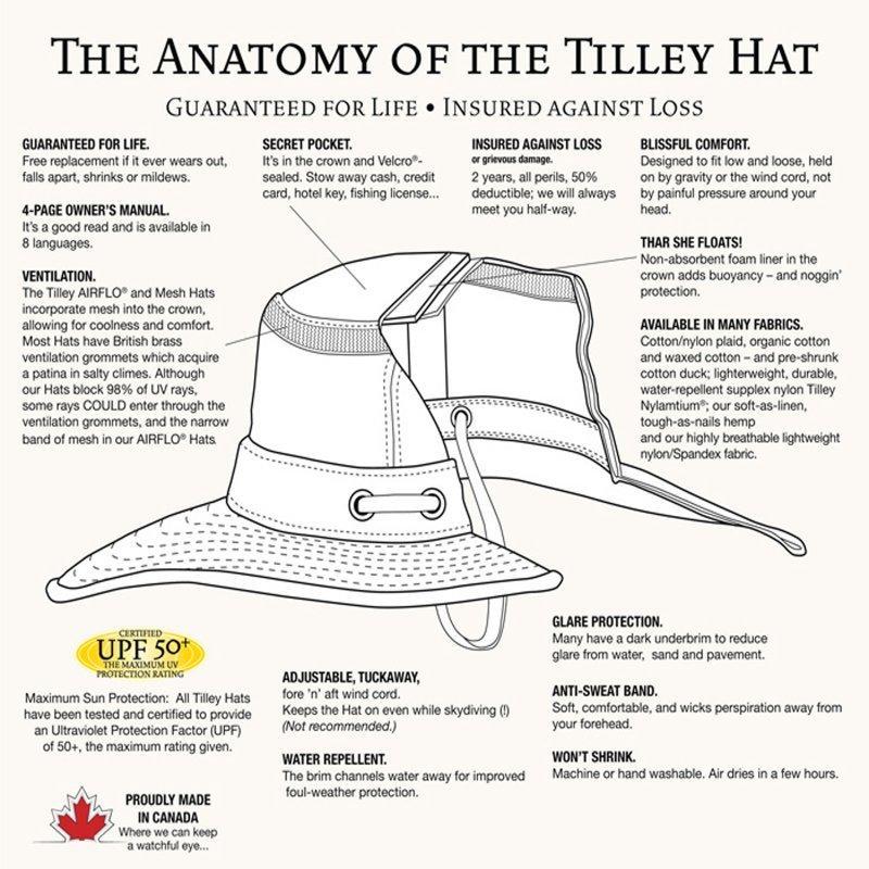 The Tilley T3 Cotton Duck Hat Olive-Hats-Outback Trading