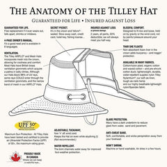 The Tilley T3 Cotton Duck Hat Olive-Hats-Outback Trading